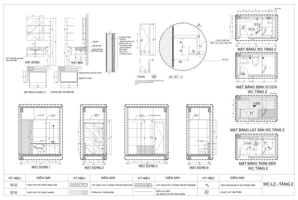 Hồ sơ thiết kế wc 4m2