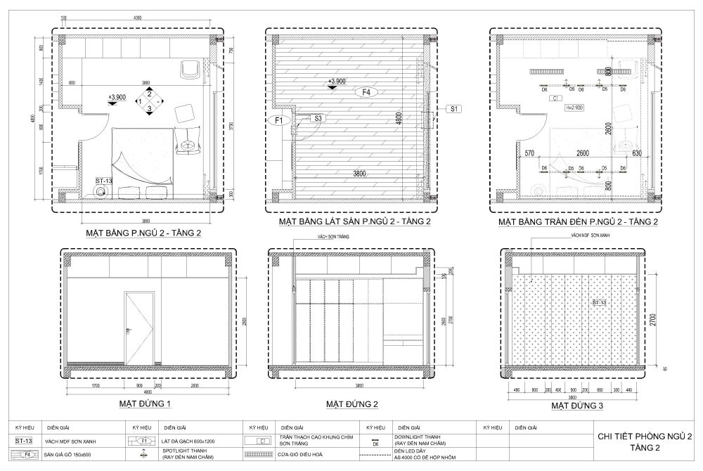 Nội thất phòng ngủ 22m2
