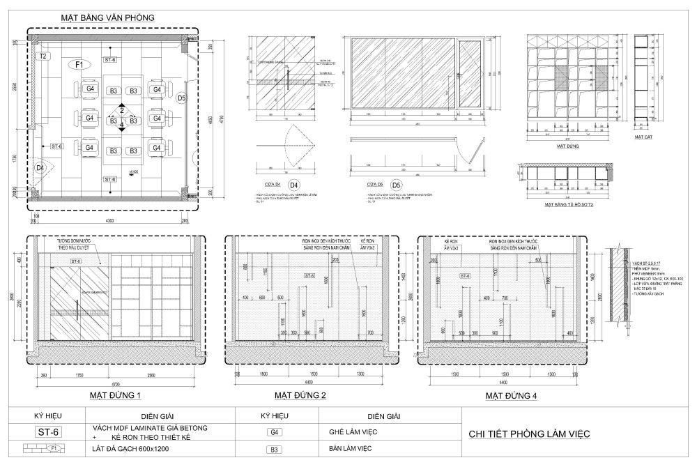 Nội thất phòng làm việc 21.6m2