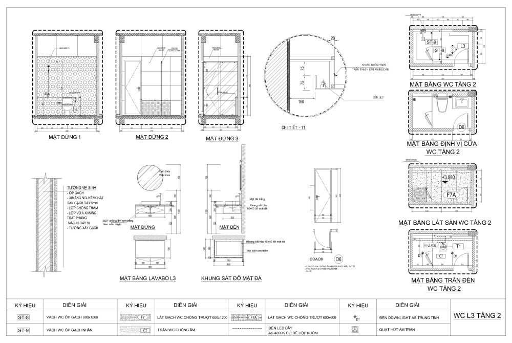 Hồ sơ thiết kế wc 3.6m2