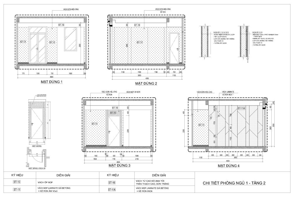 Nội thất phòng ngủ 21m2