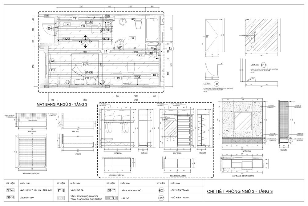 Nội thất phòng ngủ master 35m2
