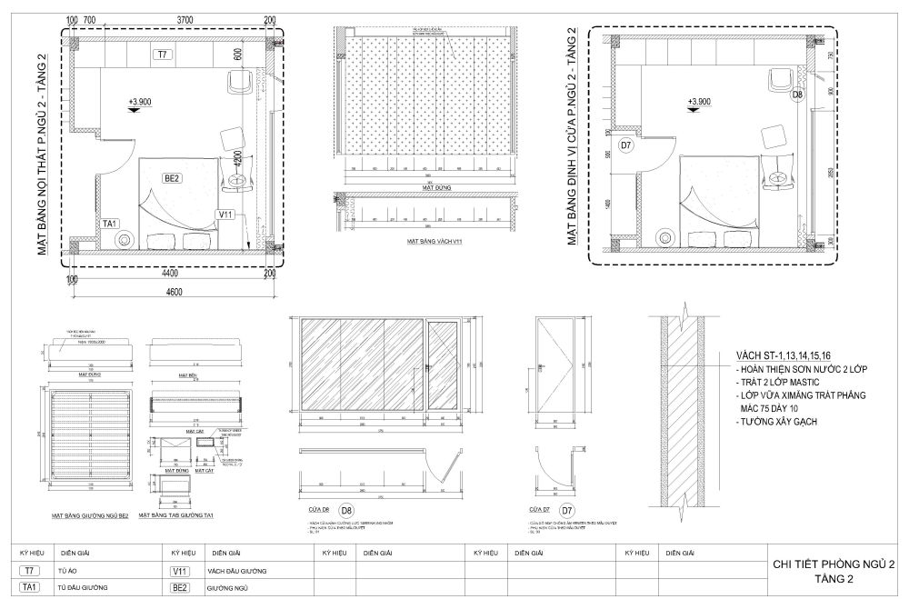 Nội thất phòng ngủ 22m2