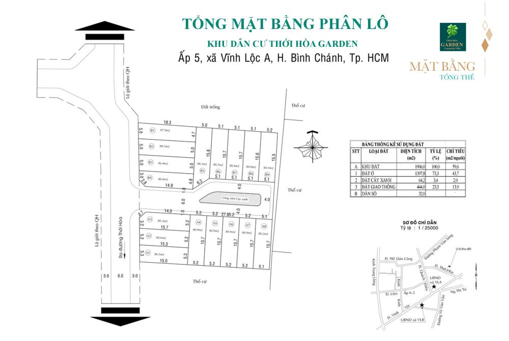 Hồ sơ nhà phố dự án phân lô 2.000m2
