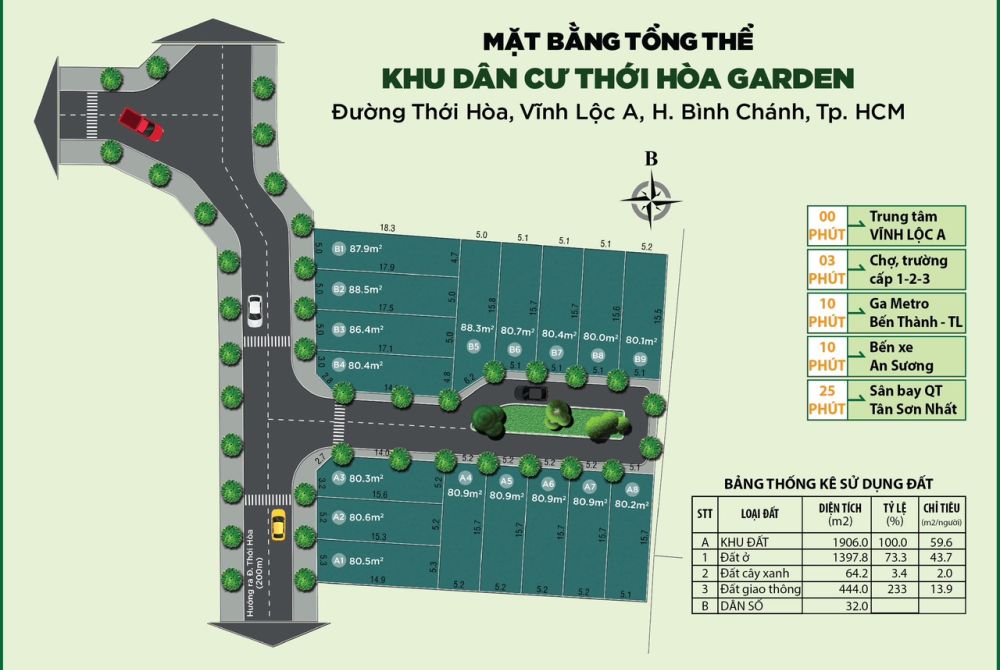 Hồ sơ nhà phố dự án phân lô 2.000m2